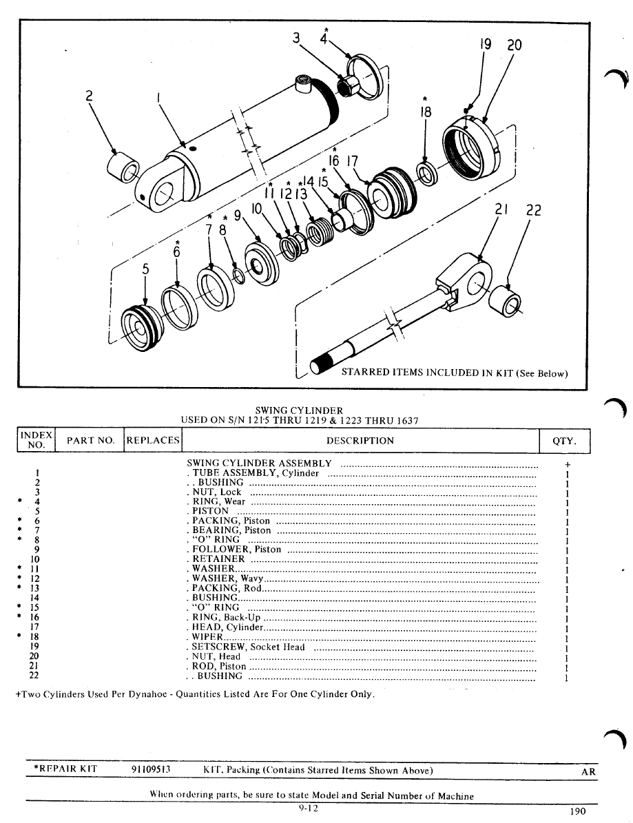 91109513 - 190 SWING KIT