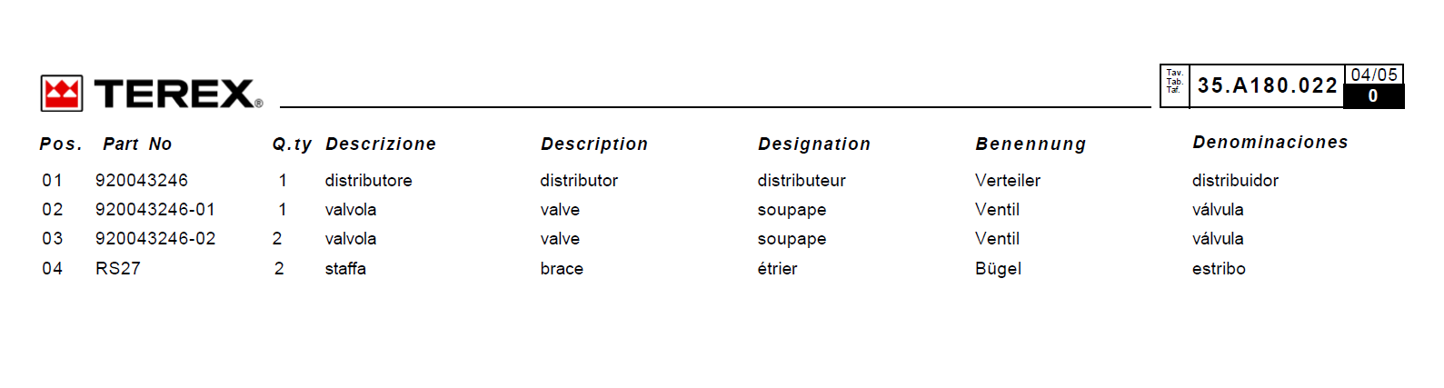 920043246 - DISTRIBUTOR