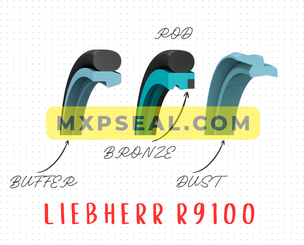 9599621 - R9100 ARM KIT