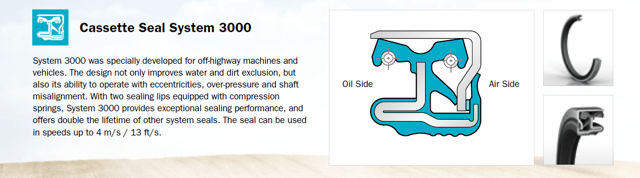 TRELLEBORG # SYSTEM 3000 - MXPseal.com