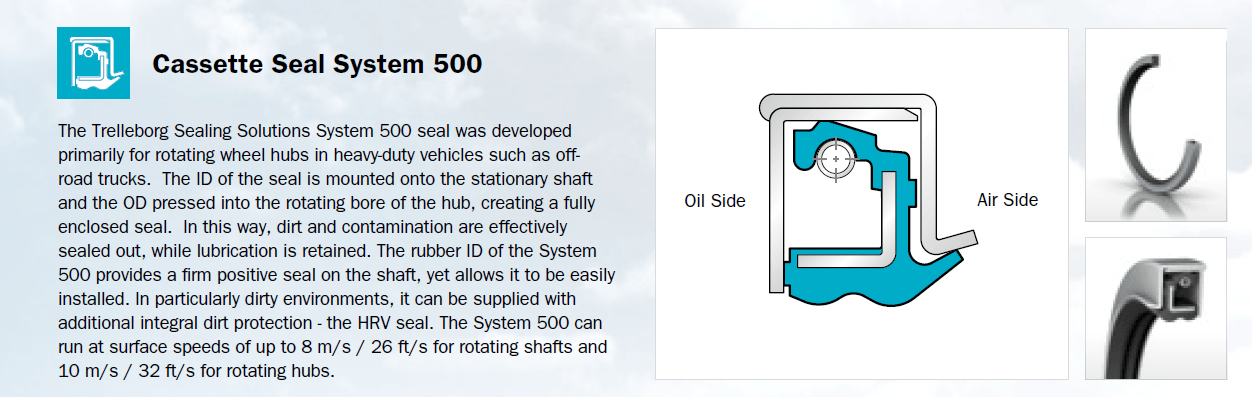 TRELLEBORG # SYSTEM 500 - MXPseal.com