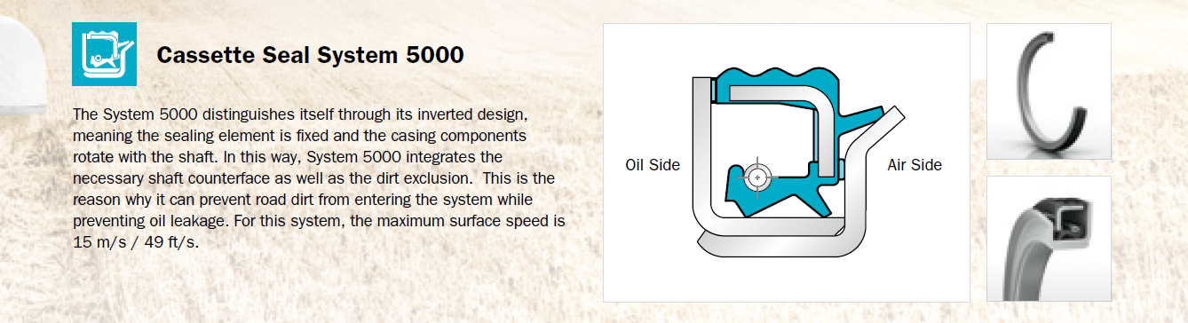 TRELLEBORG # SYSTEM 5000 - MXPseal.com