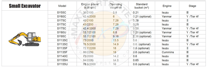 SPARE PARTS & SEAL KITS (SANY) - SY55C, SY60C, SY75C, SY75C (YANMAR), SY80U, SY95C, SY135C - MXPseal.com