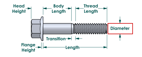 2390000175 - CAPSCREW, HEX - MXPseal.com