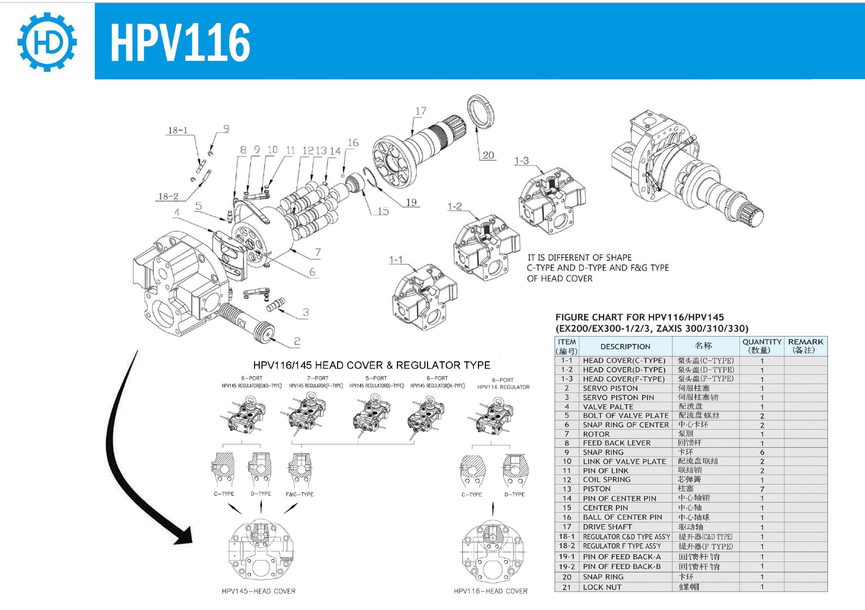 HPV116 (HANDOK) - Spare Parts